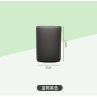 ราคา PINFU SHOP กล่องวางปากกา กล่องใส่ปากกา คอนโด แก้วใส่ปากกา ที่จัดระเบียบ (22580983221)