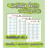 ราคา ชุดโจทย์ฝึกคิดเลข 3 เล่ม รวม 1800 ข้อ แบบฝึกหัดคณิต ชั้น ป 1 ป 2 ป 3 ฝึกบวก ลบ คูณ หาร สมุดฉีกเสริมทักษะคณิต (22655102154)