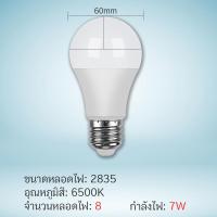 ราคา หลอดไฟ LED หลอดไฟ E27 7W 15W 22W ทนทานและประหยัดพลังงานสำหรับบ้านคุณ อัจฉริยะตอบสนองเร็วและประหยัดพลังงาน (22623743363)