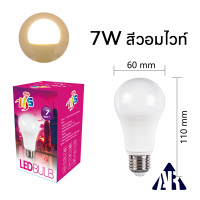 ราคา หลอดLED ขั้วE27 หลอดไฟกลม ใช้ไฟฟ้าบ้าน 220V หลอดไฟE27 3W 5W 7W 9W 12W 15W 18W 24W แสงสว่างนวลตา หลอดไฟภายในอาคาร หลอดไฟแอลอีดี220v ไฟLED หลอดไฟLEDกลม ไฟติดห้องนอน (22543604498)