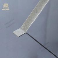 ราคา กาวสองหน้า 3M เทปกาวติดรถยนต์ เทปกาว2หน้าติดผนัง เทปสองหน้า เทปกาวสองหน้า 3M ทนต่ออุณหภูมิสูง (21360494471)