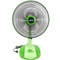 ราคา IMARFLEX พัดลมตั้งโต๊ะ 16 นิ้ว 3 ใบพัด รุ่น IF 970X (22110074313)