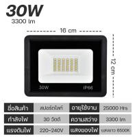 ราคา สปอร์ตไลท์ led 220v IP6610W 30w 50w 100W เหมาะสำหรับสนามเด็กเล่น สนามบาสเกตบอล โรงรถ สวน สนามหลังบ้าน spotlight (21453088094)