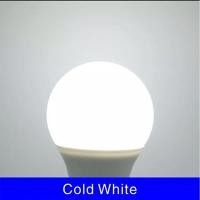 ราคา หลอดไฟถนอมสายตา หลอดไฟปิงปอง led หลอดไฟLED หลอดไฟ Daylight Warm white หลอดไฟโคมตั้งโต๊ะ สว่างถนอมสายตา แสงขาว ไม่กินไฟ (22757898134)