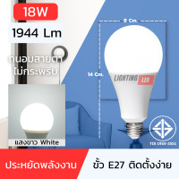 ราคา หลอดไฟLED 5w 7w 9w 13w 15w 18w 24w หลอดไฟ led กลม หลอดไฟ LED E27 หลอดประหยัดไฟ หลอดไฟแอลอีดี แสงสว่างนวลตา (21460991188)