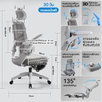 ราคา Xpanse เก้าอี้เพื่อสุขภาพ รุ่น W202 ฟังก์ชั่นคุ้มค่า การรองรับเอวเพื่อการปรับท่าทาง นั่งนานไม่เมื่อย เก้าอี้สุขภาพ เก้าอี้คอม ก้าอี้ทำงาน (22695037556)