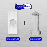 ราคา พร้อมส่ง หมวกจีนสแตนเลส ระบายอากาศ ระบายอากาศในครัว ใช้กับเครื่องดูดควัน ปล่องระบายอากาศ ระบายความร้อนในครัว (22271094725)