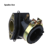 ราคา Giyu 125cc GY6ขั้วต่อช่องควบคุมช่องรับเครื่องยนต์มอเตอร์ไซค์150cc (22252651432)