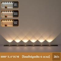 ราคา ไฟเซ็นเซอร์ LED โคมไฟ หรี่แสงได้ 3 สี ชาร์จ USB ไฟทางเดิน ไฟกลางคืน (22602269517)