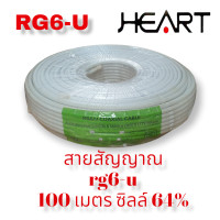 ราคา สายสัญญาณ RG 6 U สีขาว (22694551099)