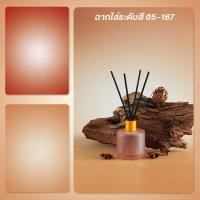 ราคา ฉากถ่ายรูปไล่ระดับสี Gradient Paper Background 2in1 หนึ่งแผ่นมีสองด้าน ขนาด 87x57cm ฉากถ่ายรูป ฉากเฟดสี (22394368561)