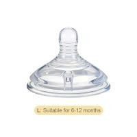ราคา Baby Pacifier Suitable For TOMMEE TIPPEE Wide Neck Bottle Nipple Anti Colic (21947295558)