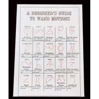 ราคา พร้อมส่ง คัมภีร์ คาถา Basic Wand Motion ไม้กายสิทธิ์ แฮร์รี่พอตเตอร์ Metal Core Wand Harry Potter (20790945569)