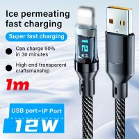 ราคา สายชาร์จเร็ว USB TO Type C 120W 6A Super Fast Charge LED สายข้อมูล สาย Type C สายไอโฟน สาย USB C ของแท้ สำหรับ Xiaomi Huawei Samsung OPPO VIVO (21794458581)