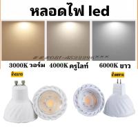 ราคา หลอดไฟสปอร์ตไลท์หลอไฟดาวไลท์Dow light led GU10MR16 par16 LED 220Vใส่โคมดาวไลท์ต๋อไฟ 220v (21836350547)
