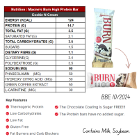 ราคา Maxines burn Thermogenic Fat Burning Protein Bars for active women (20560581950)