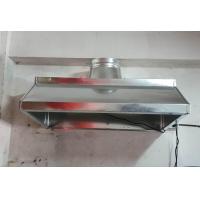 ราคา ปล่องควันติดผนัง (18333772119)