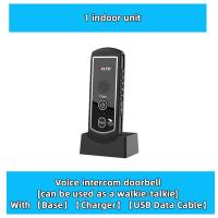 ราคา Solar Voice Intercom Doorbell Wireless Household Restaurant Ultra Distance Call Elderly Beeper (15091414226)