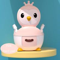 ราคา ห้องน้ำเด็ก ที่รองนั่ง ฝารองนั่งชักโครกสำหรับเด็กน้อย สิ่งอำนวยความสะดวกสำหรับลูกของท่าน บันไดชักโครกเด็ก ทำความสะอาดง่าย บันไดเด็ก ฝารองชักดครกแบบมีบันได ลายกันลื่น รับน้ำหนักได้ถึง 30 kg (2235070864