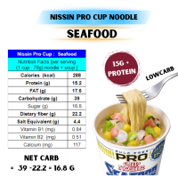 ราคา nissin protein cup noodles โปรตีน15g นำเข้าจากญี่ปุ่น (18530752504)