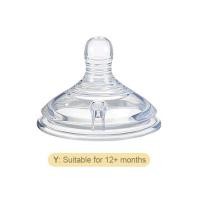 ราคา Baby Pacifier Suitable For TOMMEE TIPPEE Wide Neck Bottle Nipple Anti Colic (21947295560)
