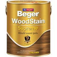 ราคา สีย้อมไม้ เงา Beger Woodstain Supreme G9102 Mahogany กล BEGER (21969062094)