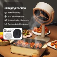 ราคา เครื่องดูดควันพกพไร้สาย ขนาดเล็ก ที่ดูดควันพกพา ชาร์จ USB พัดลมดูดควัน พัดลมระบาย ดูดควันไฟฟ้า (22689158801)
