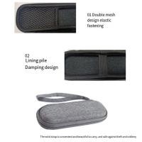 ราคา Portable M2 SSD Box Storage Bag Travel Case Storage Bag Carrying Box SSD Case Replacement Accessories (21689593867)