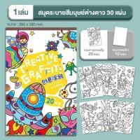 ราคา โปสเตอร์ระบายสียักษ์ ม้วนกระดาษวาดภาพระบายสี กระดาษระบายสี กระดาษวาดรูปกราฟฟิตี สำหรับเด็กอนุบาลระบายสีระบายสีระ บายสีระบายสีภาพวาดการ์ตูนแบบม้วนยาว (22422362679)