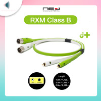 ราคา NEO Created by OYAIDE Elec d RXM Class B (373860607)