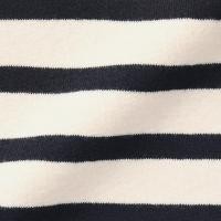 ราคา มูจิ เสื้อสเวตเตอร์ผ้ามิลาโน ผู้หญิง MUJI Washable Milano Rib Sweater (22394758832)