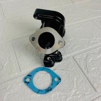 ราคา คอหรีดแต่งpcx คอหรีดแต่ง PCX150 30mm 32mm PCX2014 2020 คอสร้าง PCX ตรงรุ่น อลูมิเนียมแท้ สินค้าคุณภาพ (17429449468)