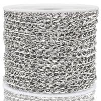 ราคา 1 Meter Width 2 85mm Stainless Steel Bright Link Chains For DIY Jewelry Making Punk Bracelets Thin Chain Necklace Wholesale (11218962452)