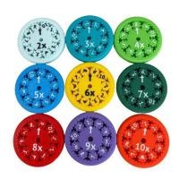 ราคา 9PCS Math Fact Fidget Spinners Number Fidget Toy for All the Stimmers Fidgeters Who Are Learning Math Division and Multiplication on One Fidget Learning Toy Relieves Stress (22186582843)