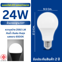 ราคา หลอดไฟแอลอีดี หลอดไฟประหยัดไฟ LED หลอดไฟปิงปอง ขั้ว E27 5W 7W 9W 13W 15W 18W 24W led (21603804324)