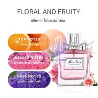ราคา Miss Dior Blooming Bouquet EDT 100 ml (22905688968)