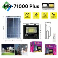 ราคา ไฟสปอตไลท์โซล่าเซลล์ 1000W 2000W 3000W 4000W 5000W กันน้ำ IP67 ใช้พลังงานแสงอาทิตย์ ไฟบ้าน LED Solar light (22553221184)