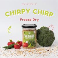 ราคา อาหารนกเชิร์พปี้เชิร์พ Chirpy Chirp ธัญพืชผสมผักและผลไม้ฟรีซดราย สูตรVeggie ธัญพืชนก อาหารนกแก้ว อาหารนก ธัญพืชรวม (20540349971)