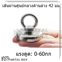 ราคา แม่เหล็กแรงดูดสูง แม่เหล็กตกปลา Fishing magnet พับเก็บได้ป (22530021972)