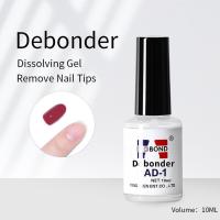 ราคา น้ำยาละลายกาว AD 1 ละลายกาวติดเล็บ ละลายกาวติดจิว ใช้ละลาย กาวติดอะไหล่ หรือกาวที่ใช้ติดเล็บปลอม (21391128942)