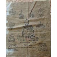 ราคา ผ้ายันต์ หลวงพ่อพรหม วัดช่องแค (13339720631)