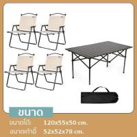 ราคา Janet ชุดเซ็ท เก้าอี้พับ kermit chair Top Sun โต๊ะสนามพับได้ โต๊ะเหล็ก เก้าอี้ปิคนิค เก้าอี้สนามพับ เก้าอี้สนาม เก้าอี้ เก้าอี้พับได้ Top Sun (22043756800)