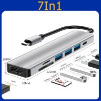 ราคา USB C to HDMI VGA Adapter 4in1 Type c to HDMI 4K for MacBook Pro HP Envy 13 Dell XPS13 15 Lenovo miix510 (21999895960)