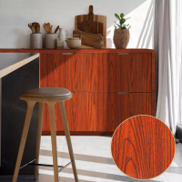 ราคา สติ๊กเกอร์ลายไม้ติดเฟอร์นิเจอร์ ลายไม้ หนาทนทาน ติดง่าย กันน้ำ มีกาวในตัว ลอกออกไม่ทิ้งคราบ วอลเปเปอร์ติดเฟอร์นิเจอร์ สติ๊กเกอร์ติดผนังบ้าน วอลเปเปอร์ติดผนัง Wallpapers (20164135919)