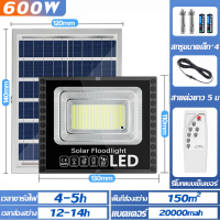ราคา รับประกัน 30ปี 1แถม1 ไฟโซล่าเซลล์ โซล่าเซล สปอตไล หลอดไฟ led 600W 1500W 2500W 3500W โคมไฟโซล่าเซล โคมไฟติดผนัง โคมไฟสปอร์ตไลท์ Solar Light ไฟโซล่าเซลล์ led ไฟสปอตไลท์ ก กันน้ำ IP67 LED (22720311140)