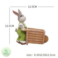 ราคา กระถางเรซินกระต่าย กระถางต้นไม้ กระถางจิ๋ว กระถางไม้อวบน้ำ Cactus Succulent กระถางเล็ก กุหลาบหิน กระถางเล็ก (6703030457)