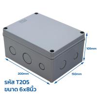 ราคา TTM กล่องพักสาย บ๊อกซ์ กันน้ำ สีเทา สีขาว กล่องกันน้ำ 2x4 4x4 5x10 6x6 6x8 8x8 8x12 นิ้ว กันฝน บ๊อกกันน้ำ บ๊อกพักสาย Weather proof cover box (22424394033)