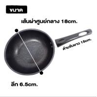 ราคา กระทะทำไข่ม้วน กระทะทอดไข่ ทรงสี่เหลี่ยม สไตล์ญี่ปุ่น กระทะมินิมอล เคลือบเทฟล่อน (22539086134)