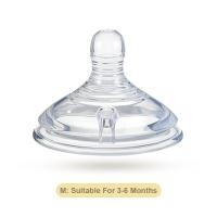 ราคา Baby Pacifier Suitable For TOMMEE TIPPEE Wide Neck Bottle Nipple Anti Colic (21947295557)