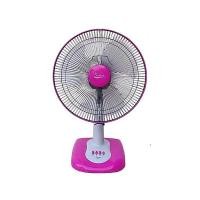 ราคา ส่งด่วน ซีรีส์ พัดลมตั้งโต๊ะ 16 นิ้ว รุ่น SR 1016 คละสี Series Desk Fan 16 Pv Sr1016 สินค้าราคาถูก พร้อมเก็บเงินปลายทาง (14392341128)